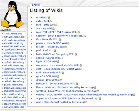 wik|list of wikis.